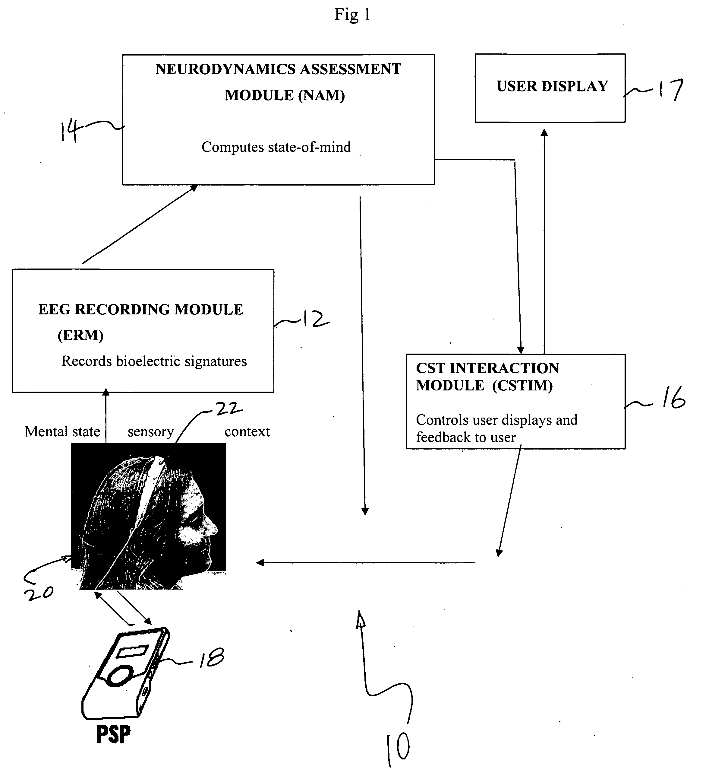 System and method for combined bioelectric sensing and biosensory feedback based adaptive therapy for medical disorders