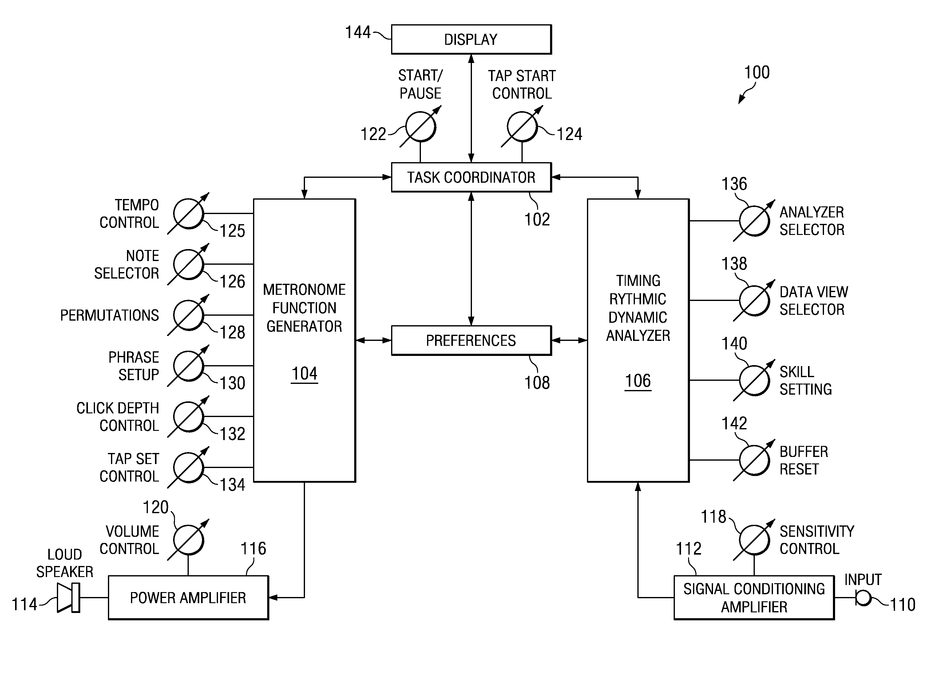 Method of and system for timing training