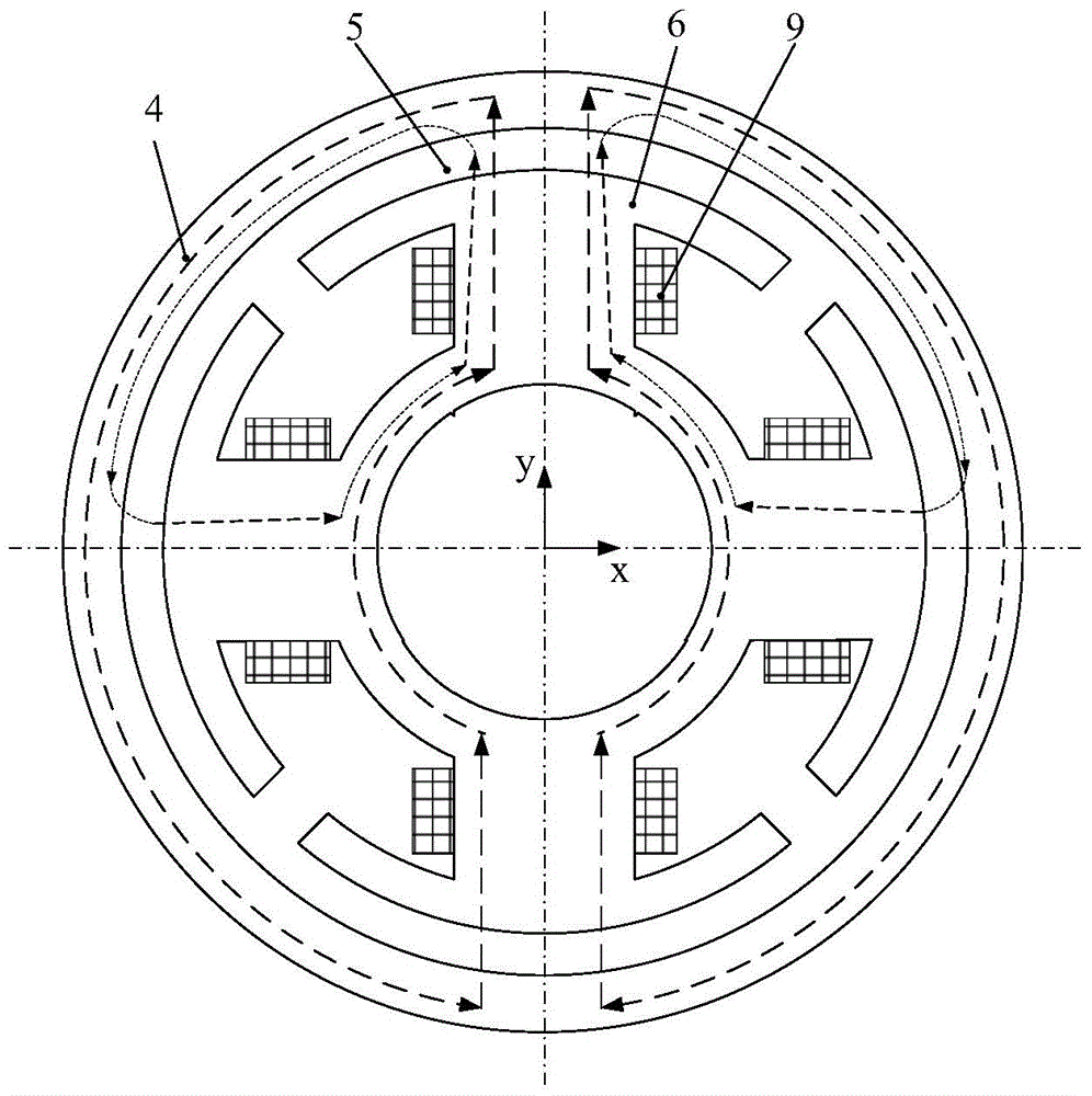 A four-degree-of-freedom outer rotor magnetic bearing