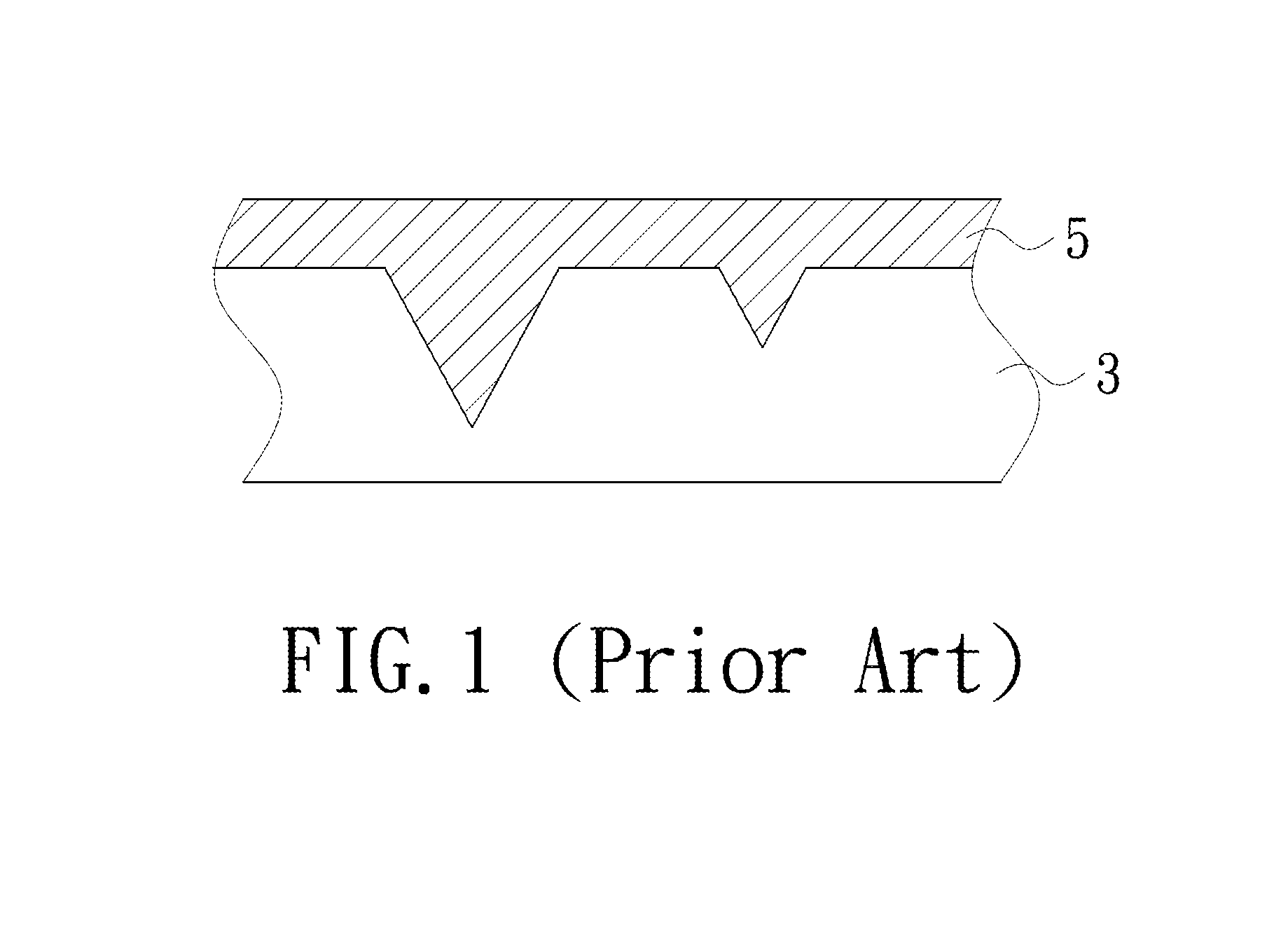 Fabricating method of semiconductor chip