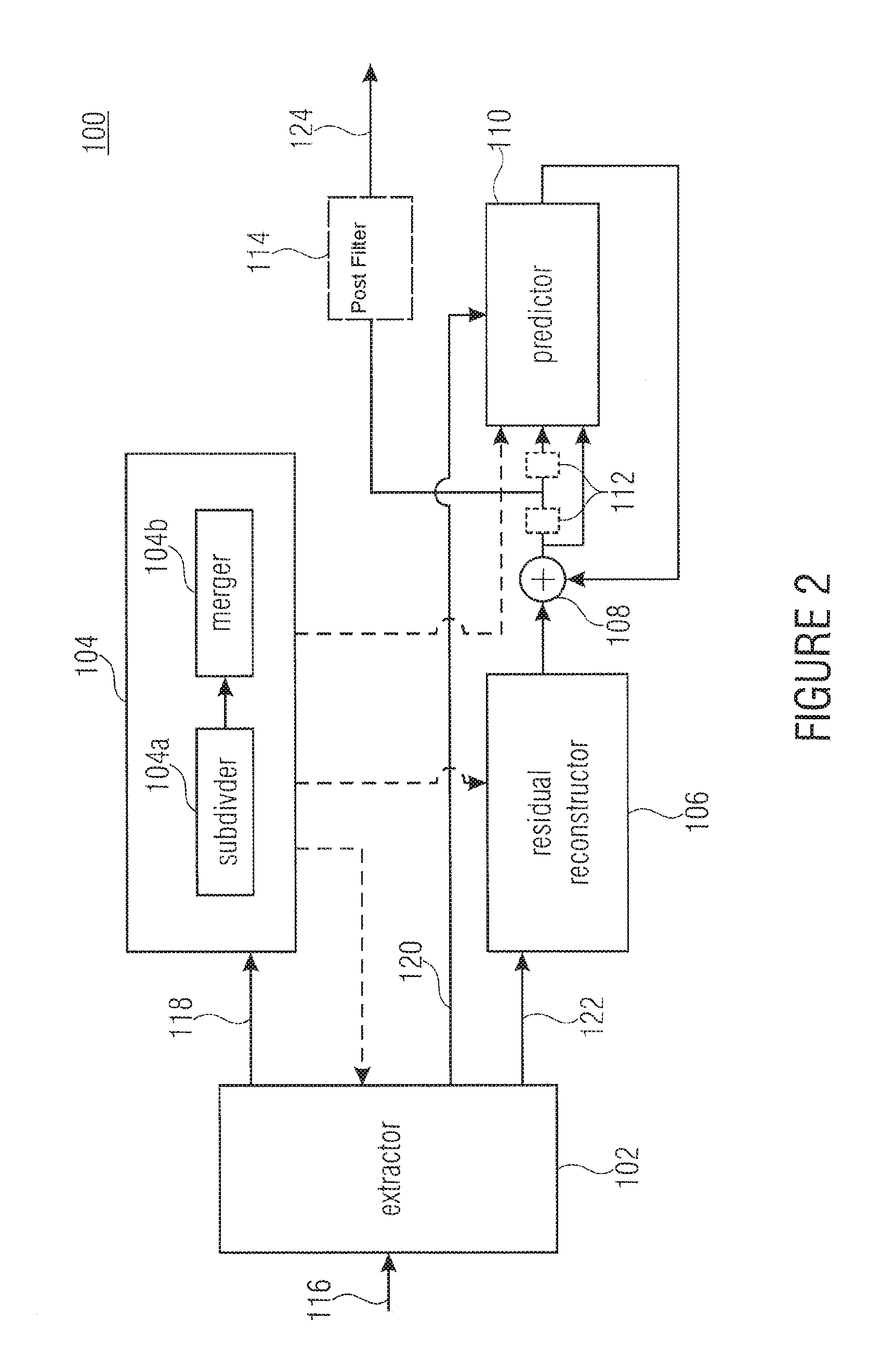 Inheritance in sample array multitree division