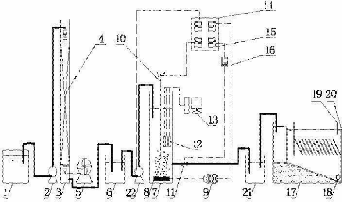 Treatment method of anaerobic fermentation biogas slurry from livestock and poultry raising