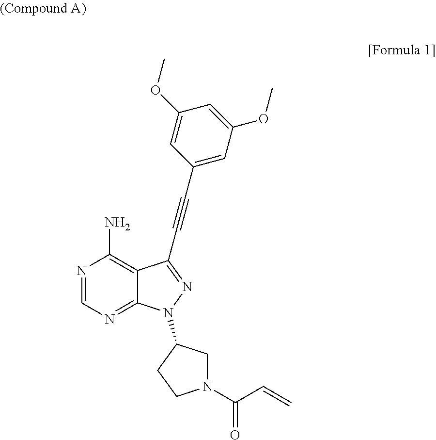 Pharmaceutical composition including sodium alkyl sulfate