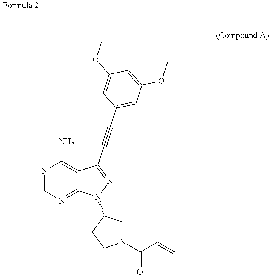 Pharmaceutical composition including sodium alkyl sulfate