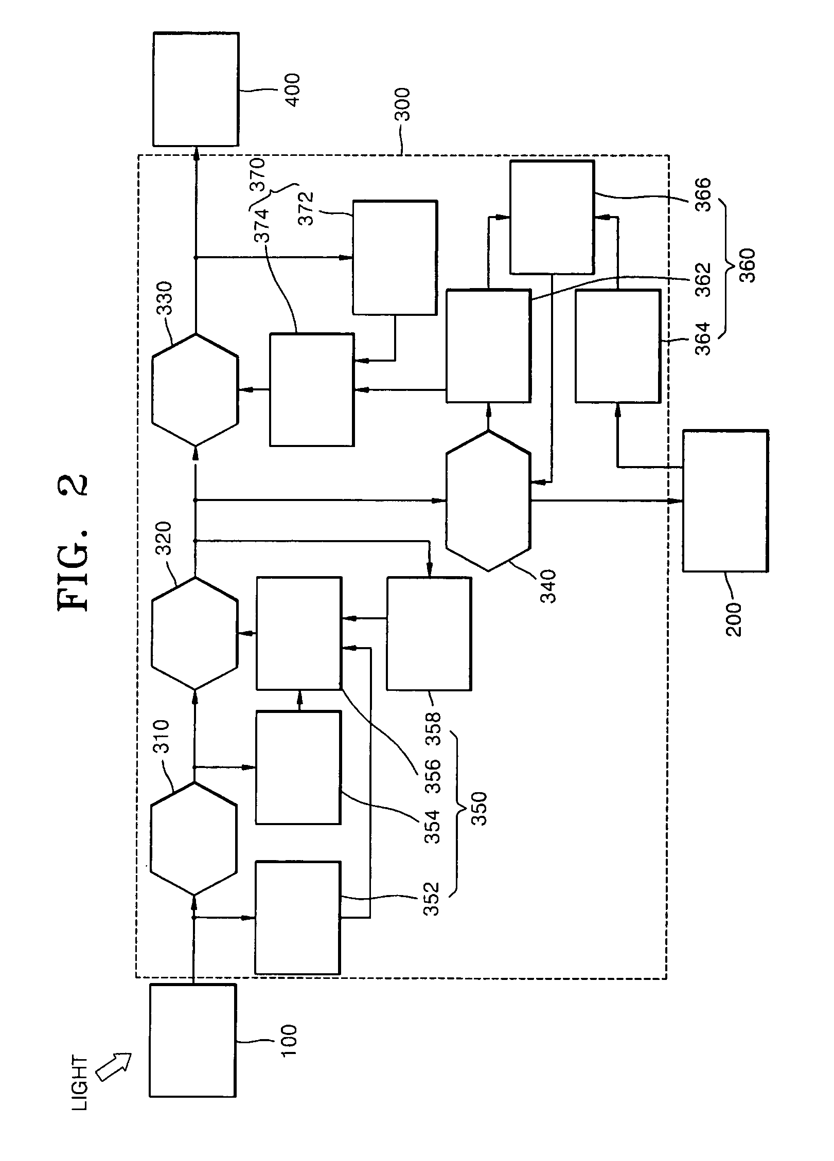 Power source device for sensor nodes of ubiquitous sensor network