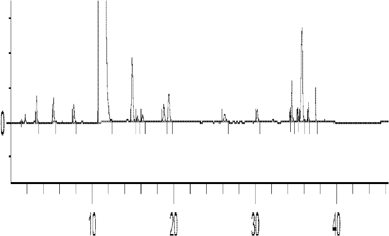 A method for enzymatically degrading and extracting active ingredients from fresh velvet antler