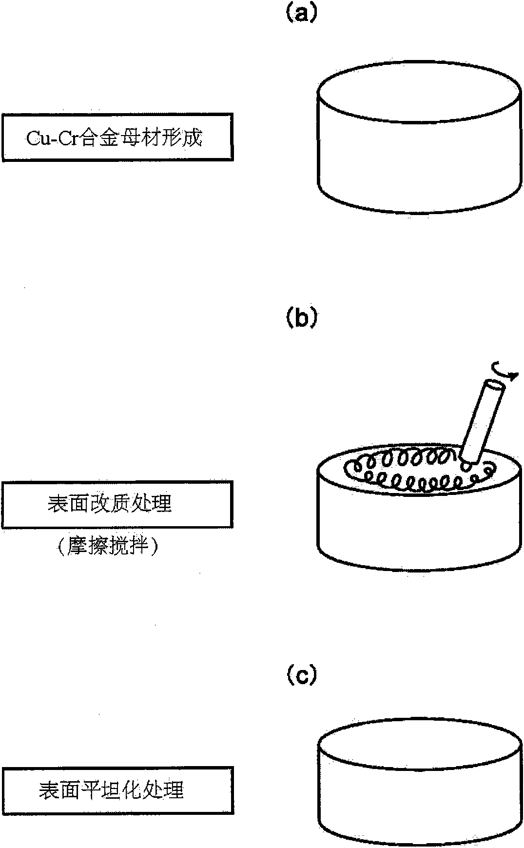 Electrode contact member of vacuum circuit breaker and process for production of the same