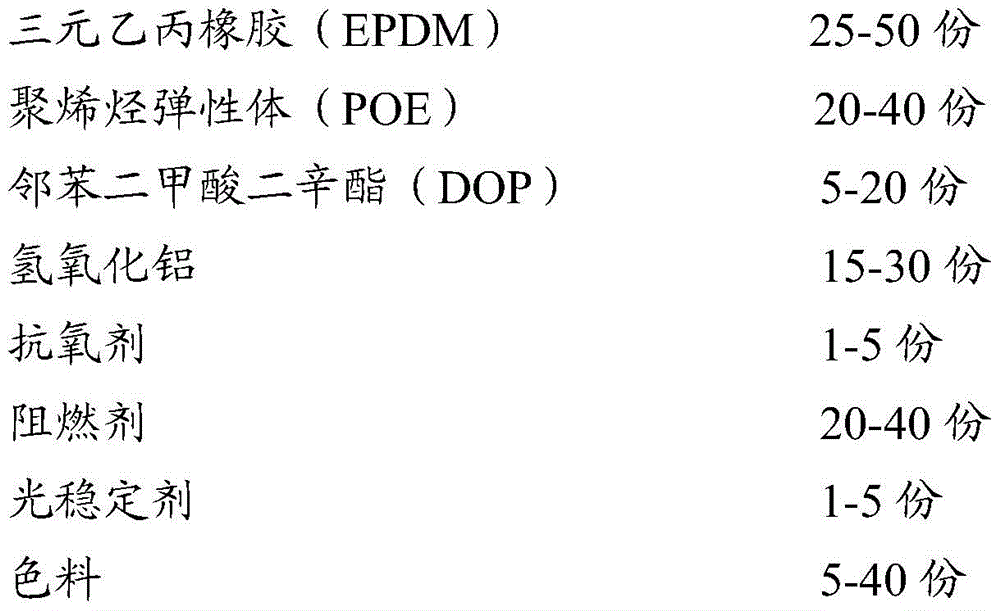 A temperature-memory color-changing insulating material and insulating sleeve