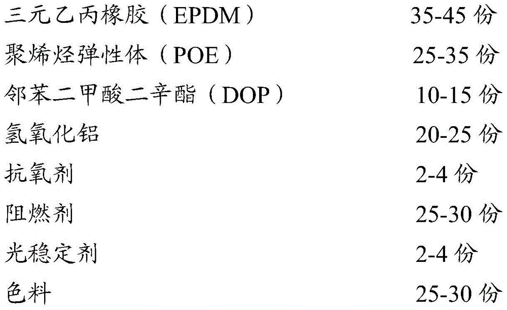 A temperature-memory color-changing insulating material and insulating sleeve