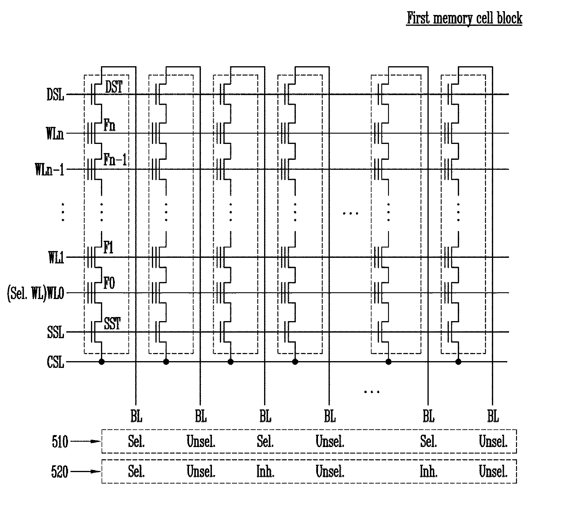 Semiconductor memory device and method of operating the same