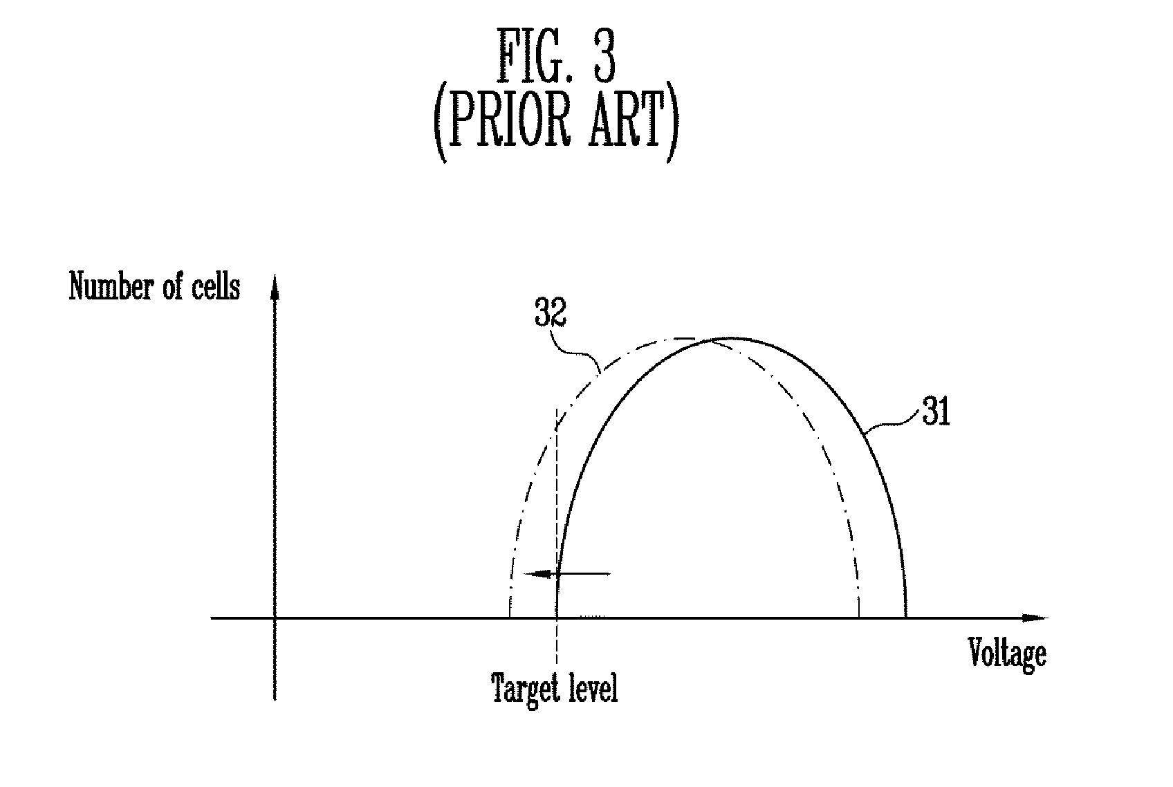 Semiconductor memory device and method of operating the same