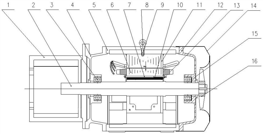 A three-phase permanent magnet synchronous motor for injection molding