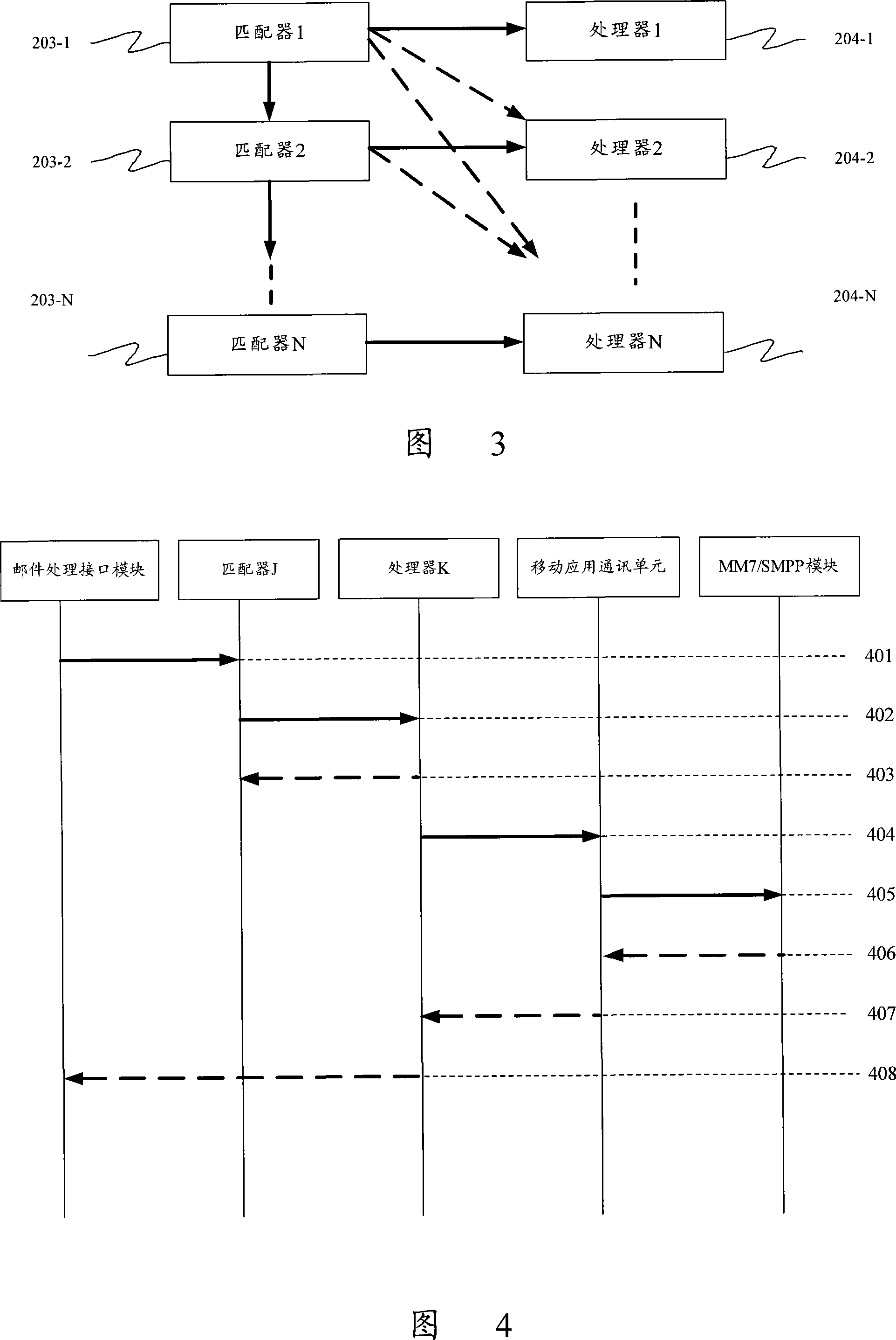 Method, equipment and system for realizing internet mail service and mobile application intercommunication