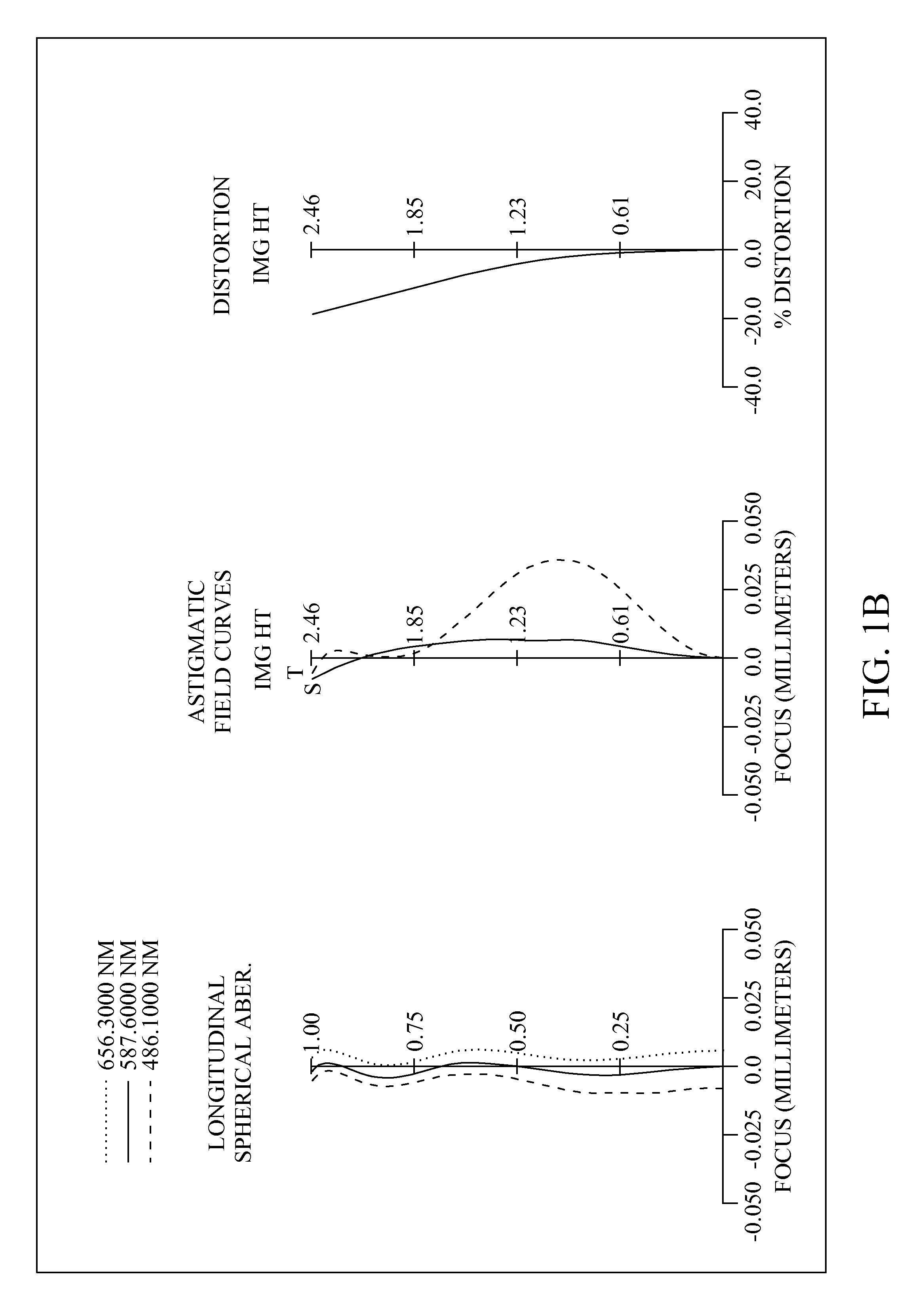 Optical lens assembly for image taking