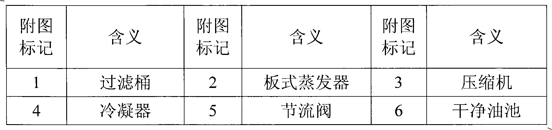 Built-in cooling and filtering device