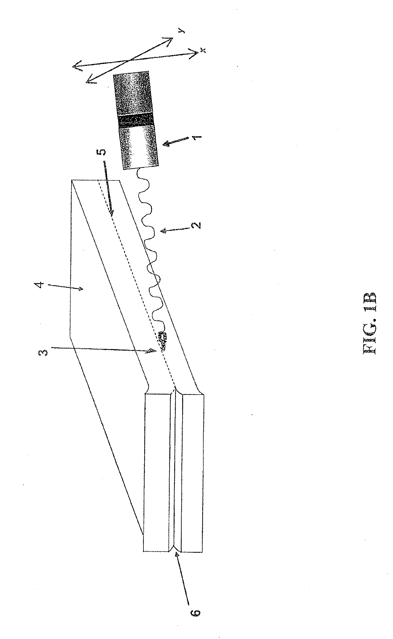 Ultrashort pulse laser applications