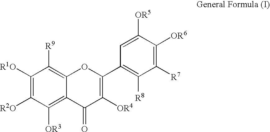 External preparation for skin