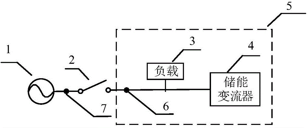 Micro-grid operation mode seamless switching method based on energy storage current transformer