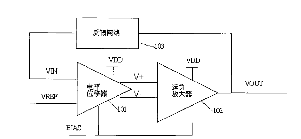 Auto-bias voltage stabilizing circuit