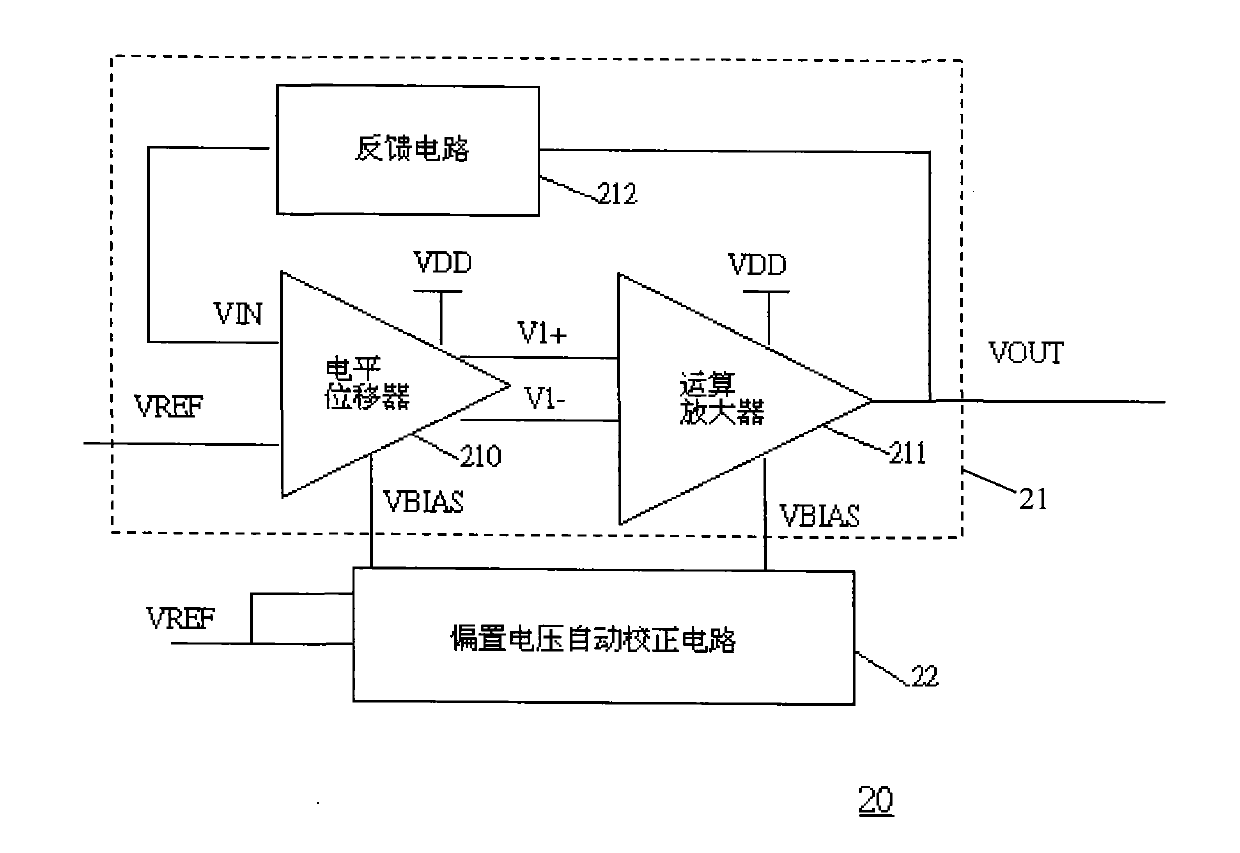 Auto-bias voltage stabilizing circuit