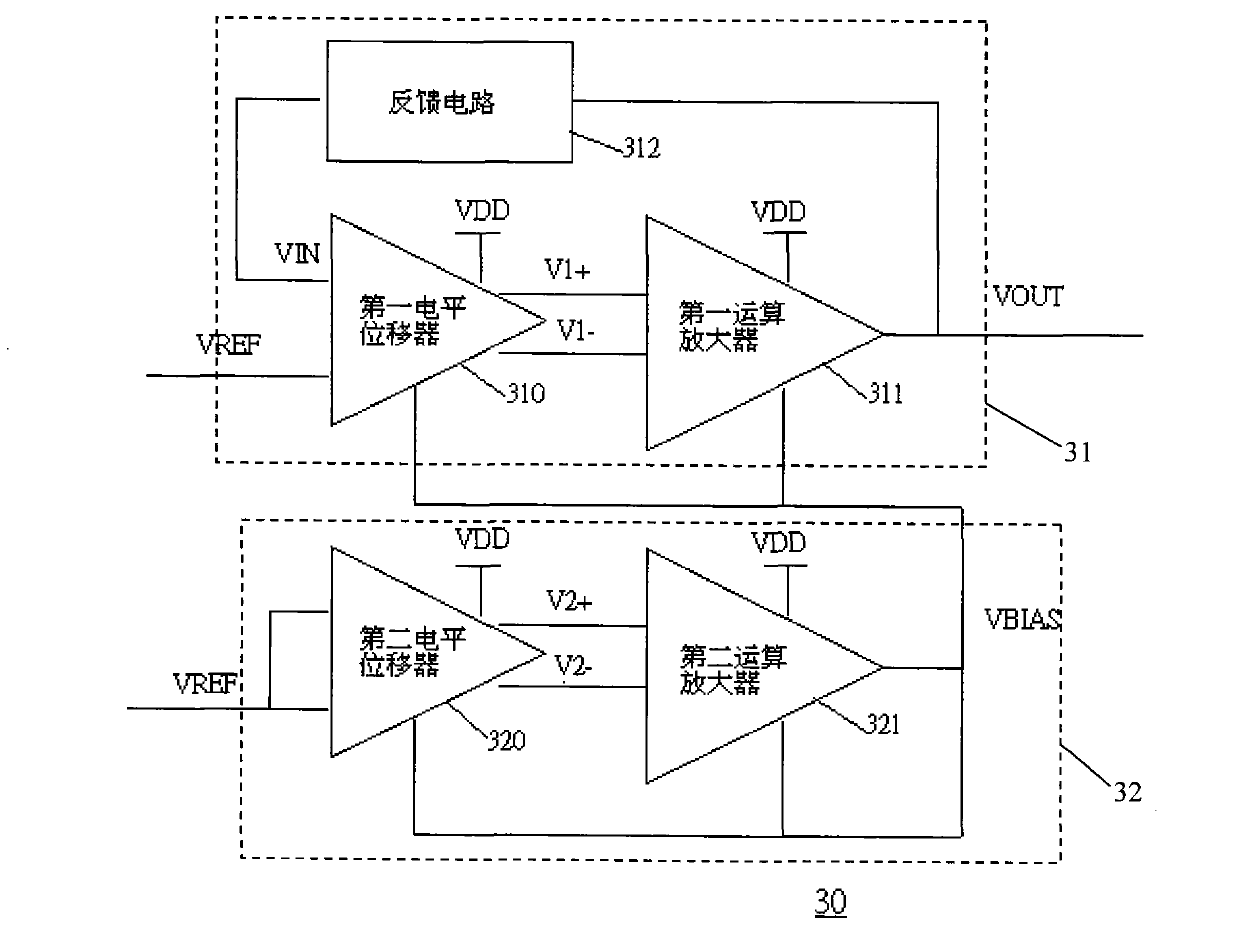 Auto-bias voltage stabilizing circuit