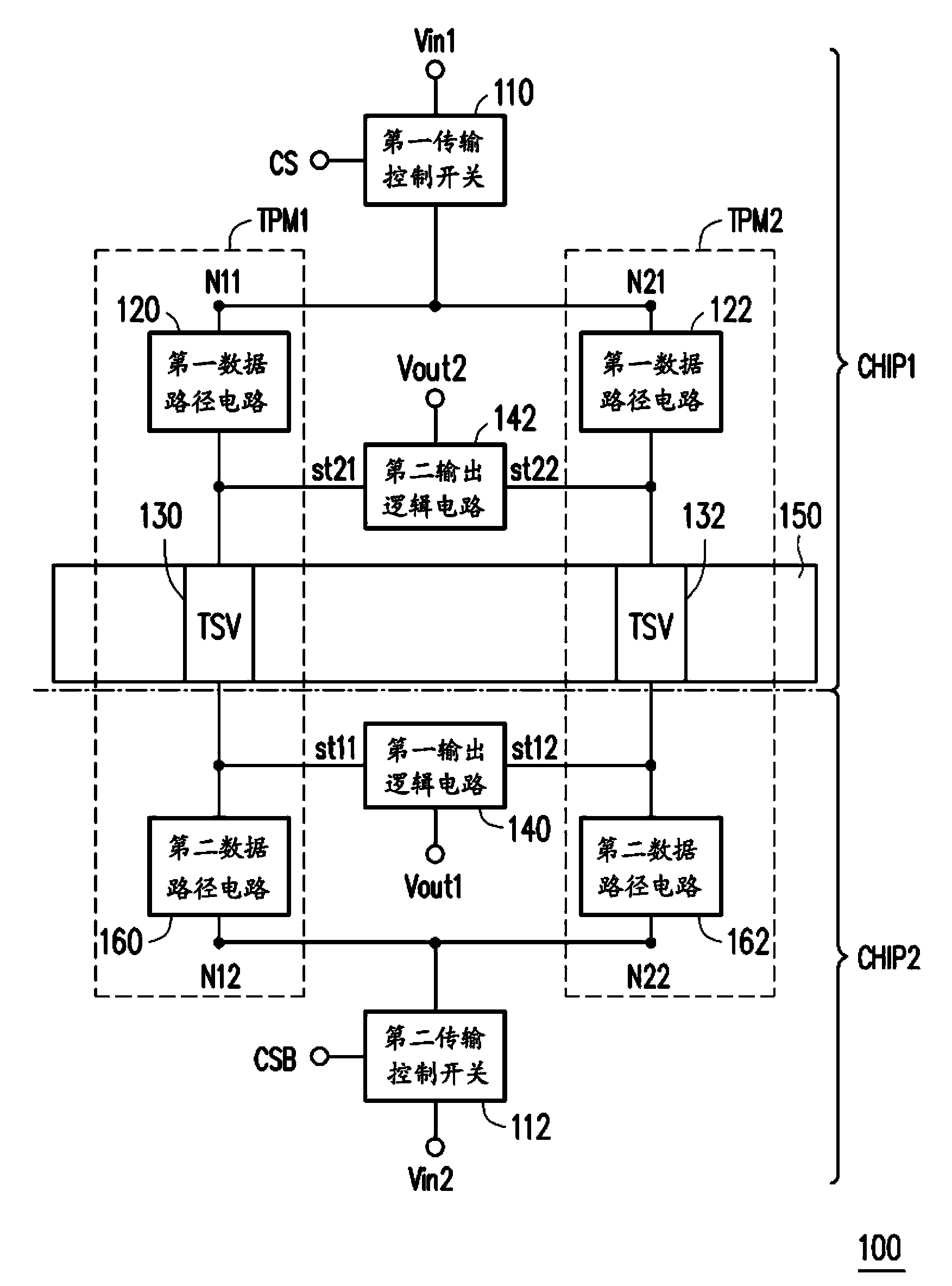 Through silicon via repair circuit