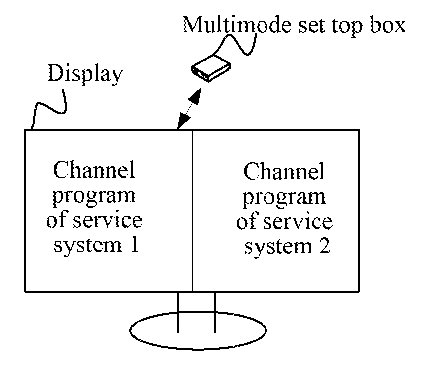 Multimode set top box and mode management method therefor, and computer storage medium