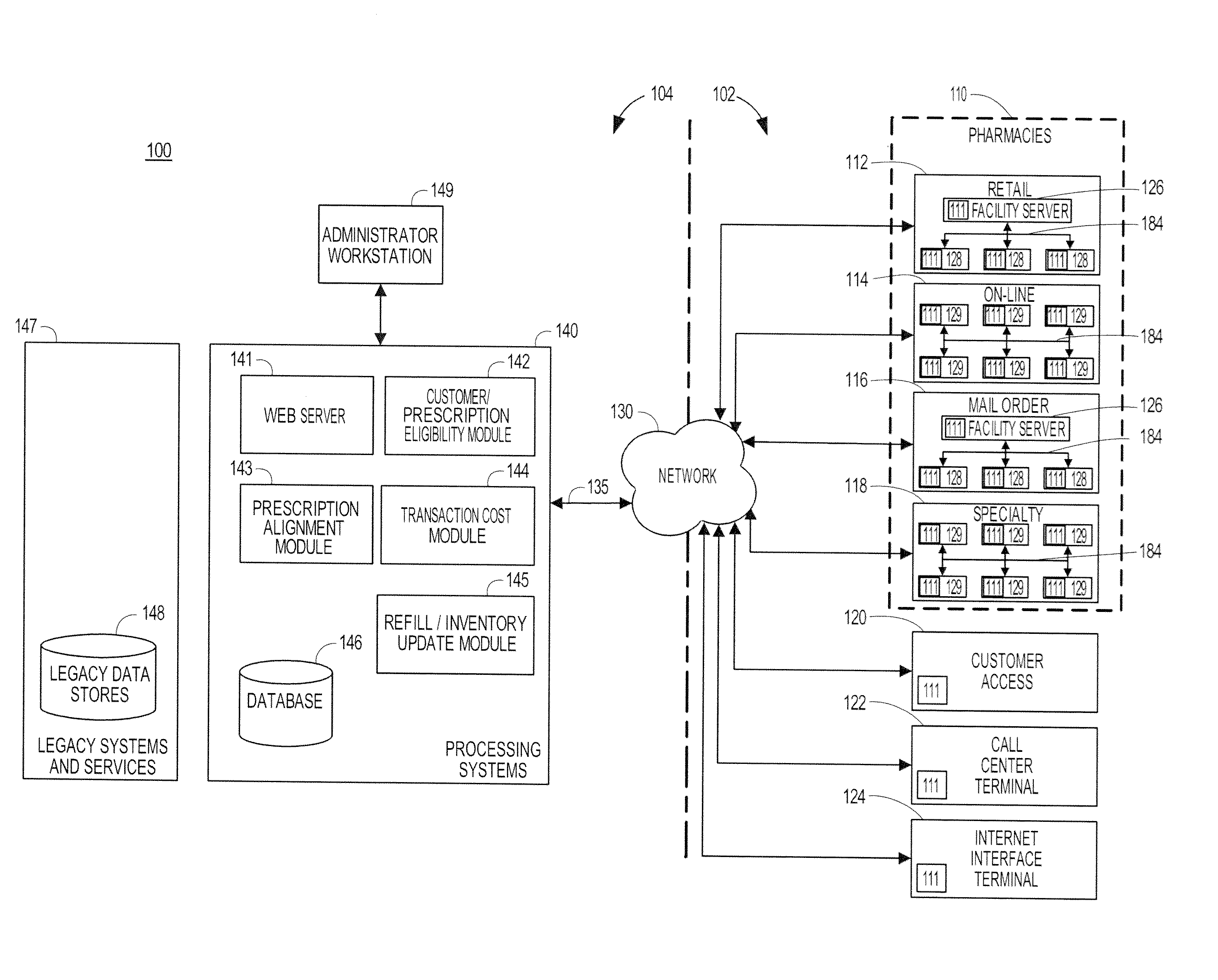 System and method for facilitating patient compliance with prescription medication regimen