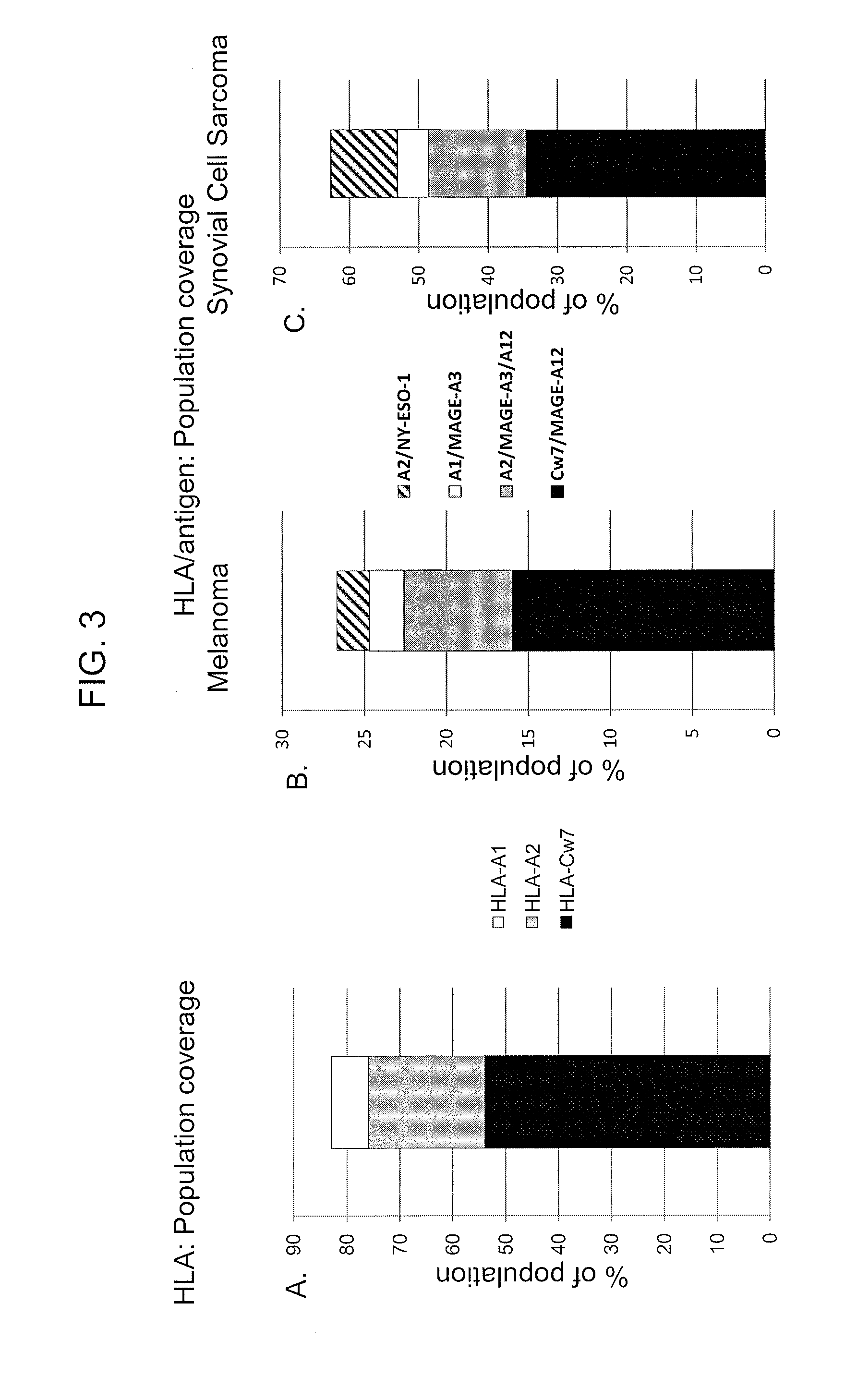 T cell receptors recognizing hla-a1- or hla-cw7-restricted mage