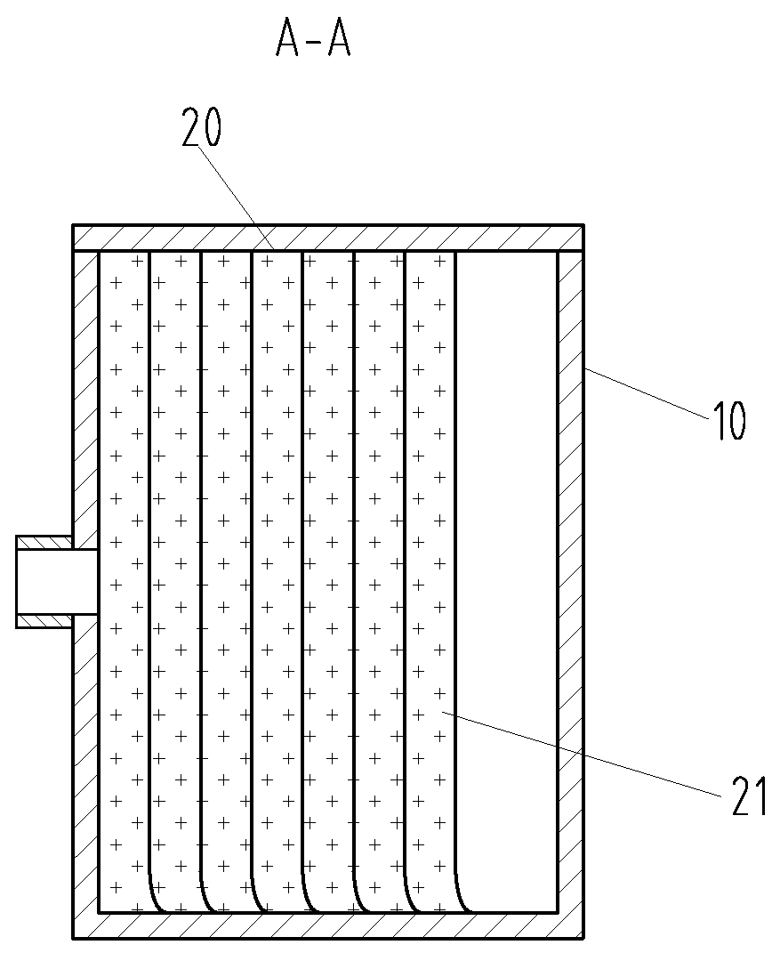 High-temperature pyrolysis gasification treatment system and process for household garbage