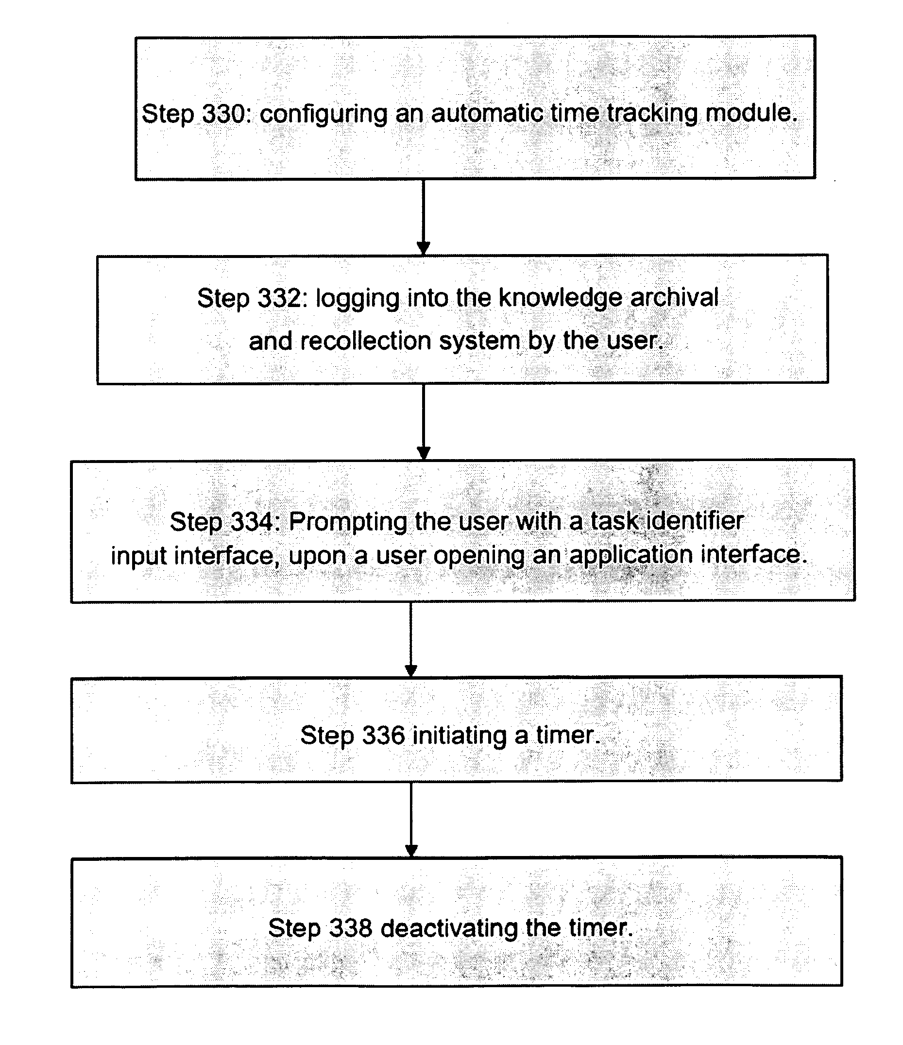 Knowledge archival and recollection systems and methods