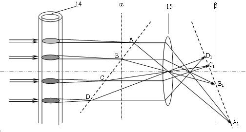 Method for measuring liquid phase diffusion coefficient, and apparatus thereof