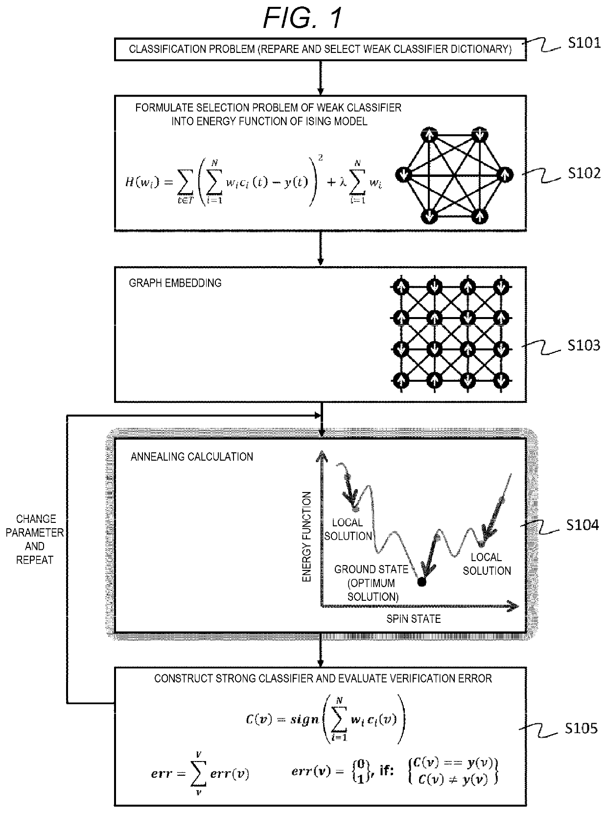 Information Processing Apparatus and Information Processing Method