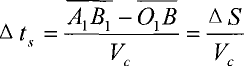 High precision refraction static correction data inversion method