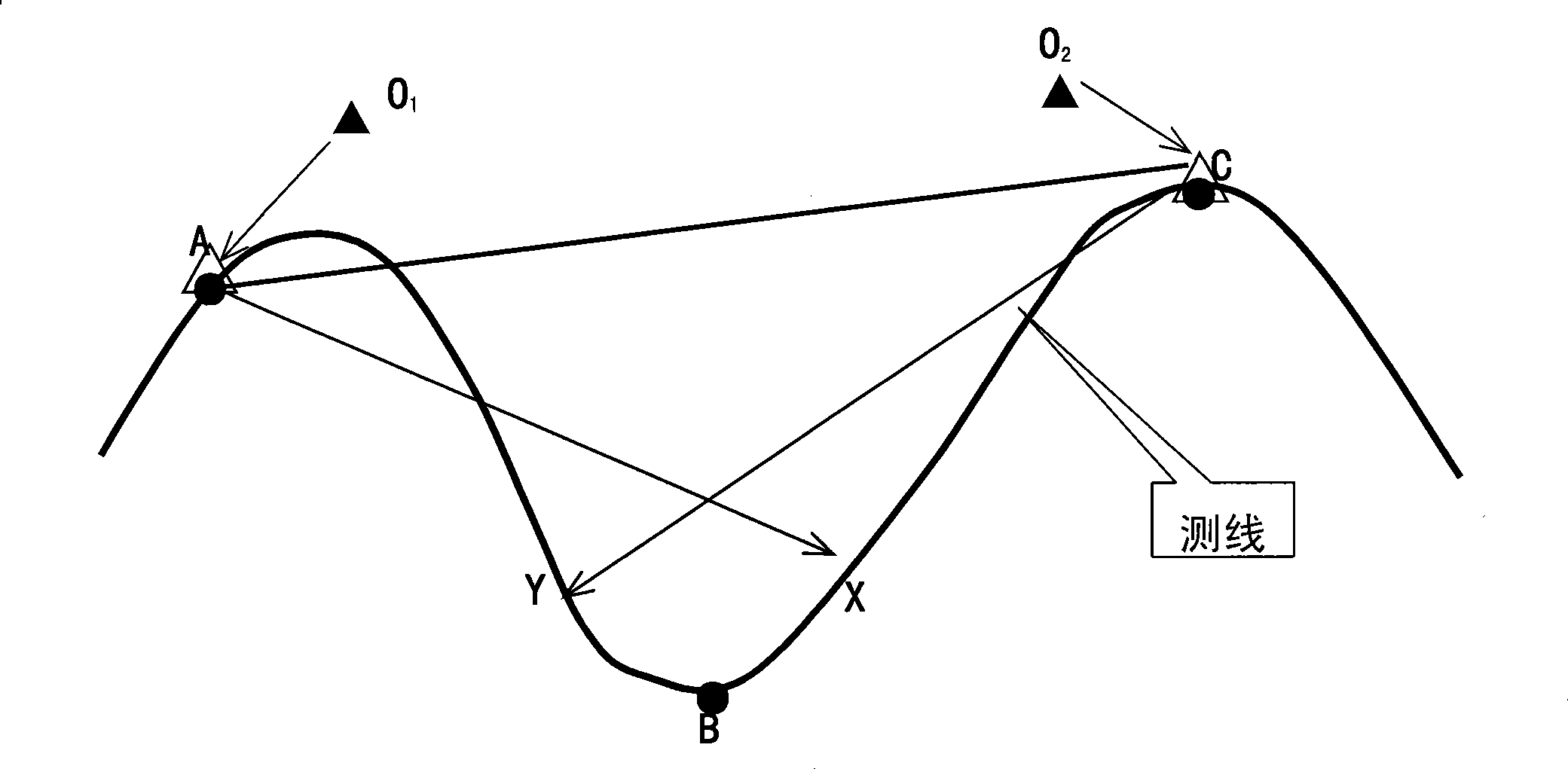 High precision refraction static correction data inversion method