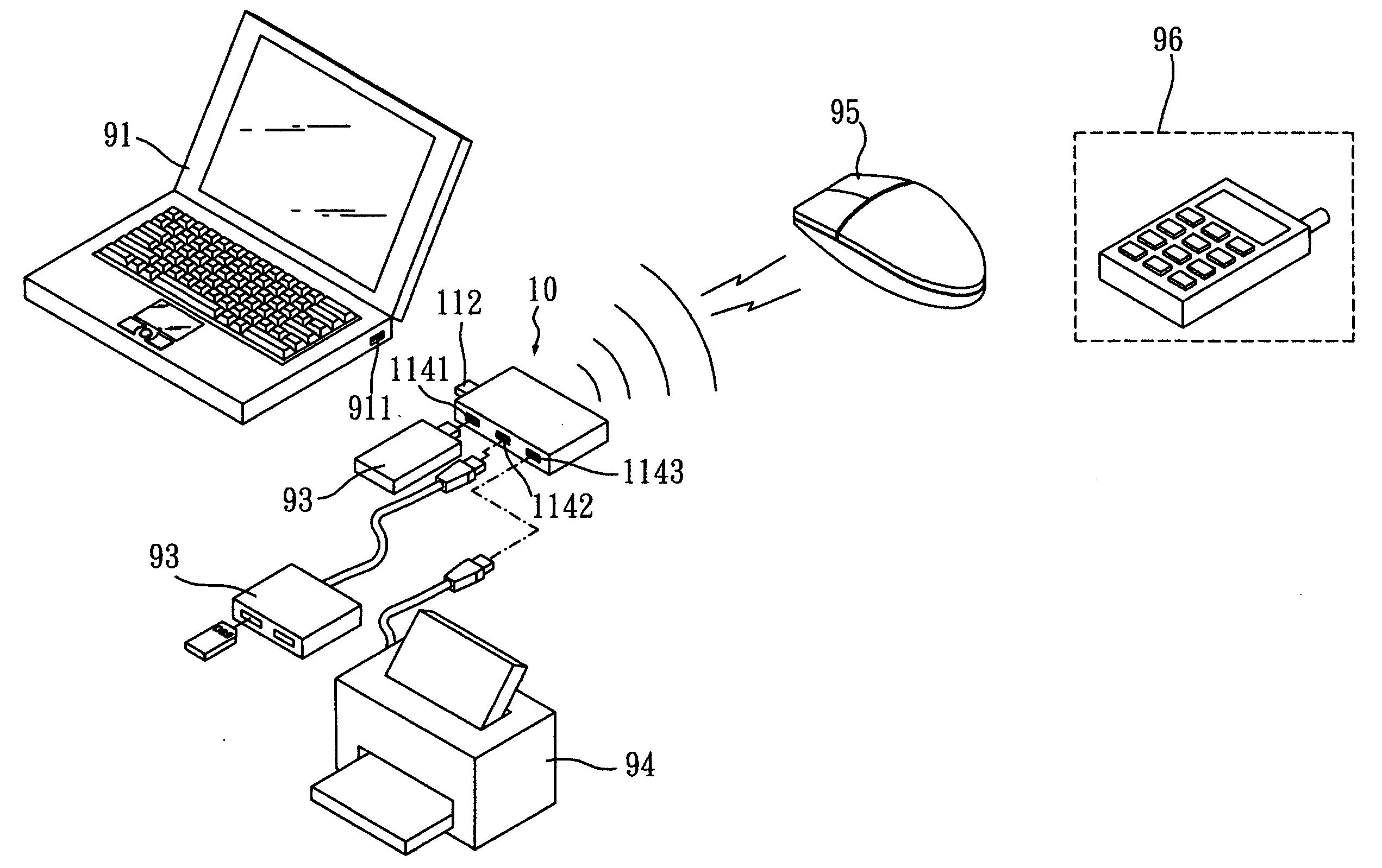 USB hub with wireless communication function