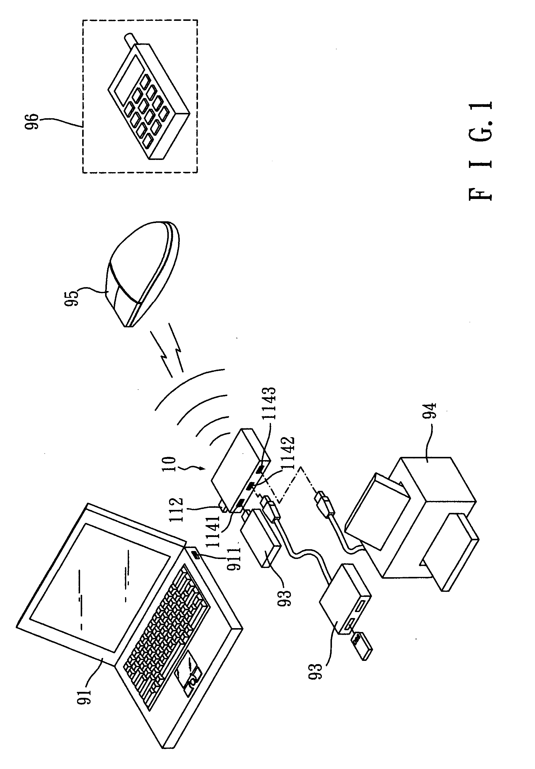 USB hub with wireless communication function