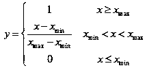 Rock mass classification method for TBM tunnel