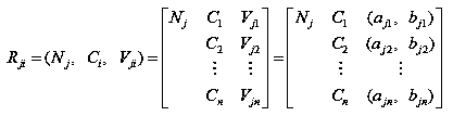 Rock mass classification method for TBM tunnel