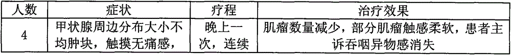 Detoxifying plaster and preparation method thereof