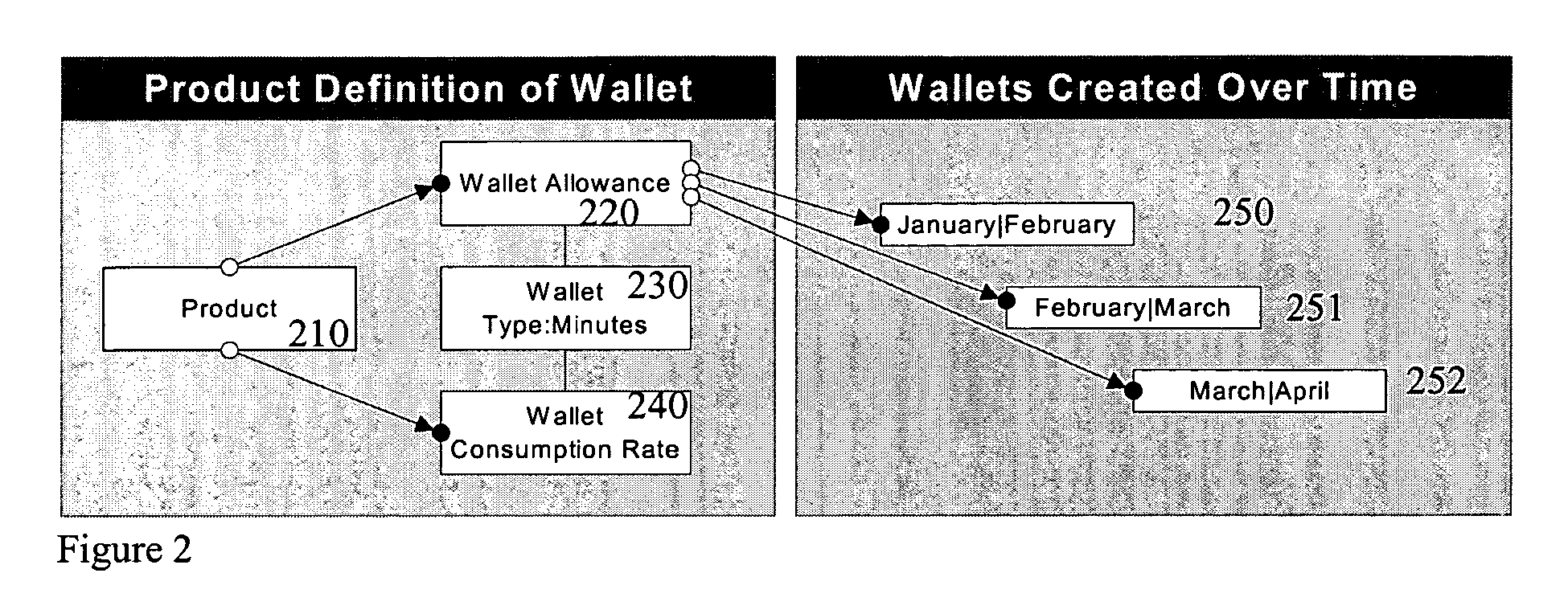 System and method for work management