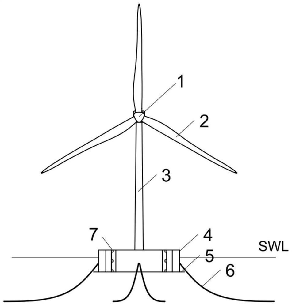 Offshore wind turbine generator floating type foundation of grating type structure and construction method