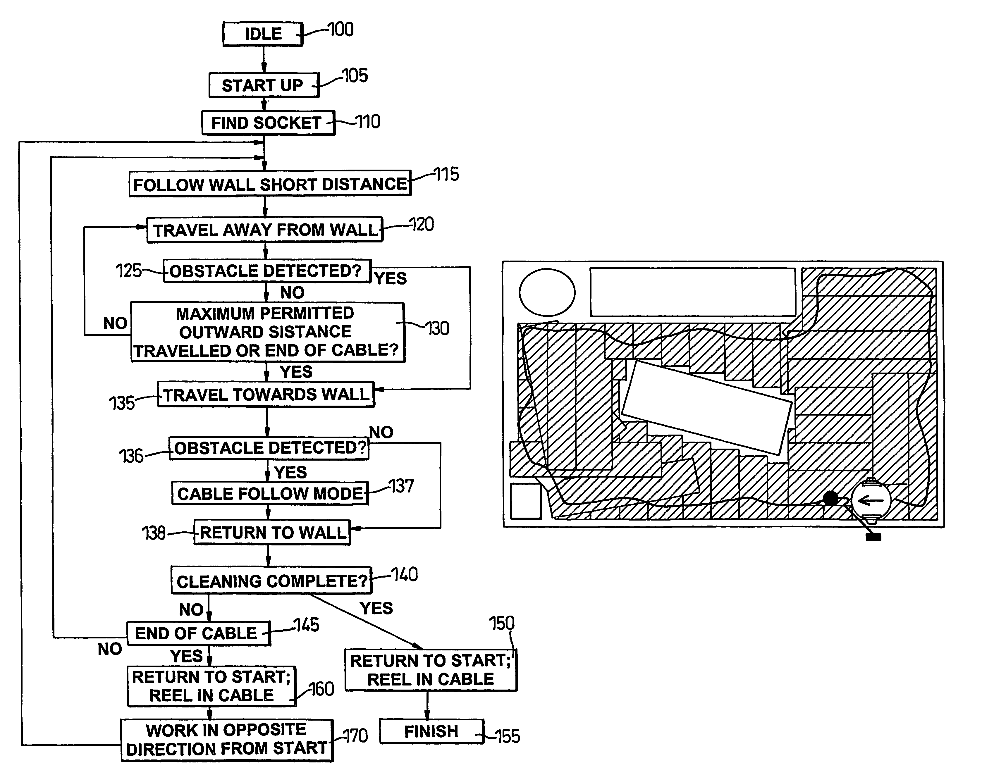 Autonomous machine