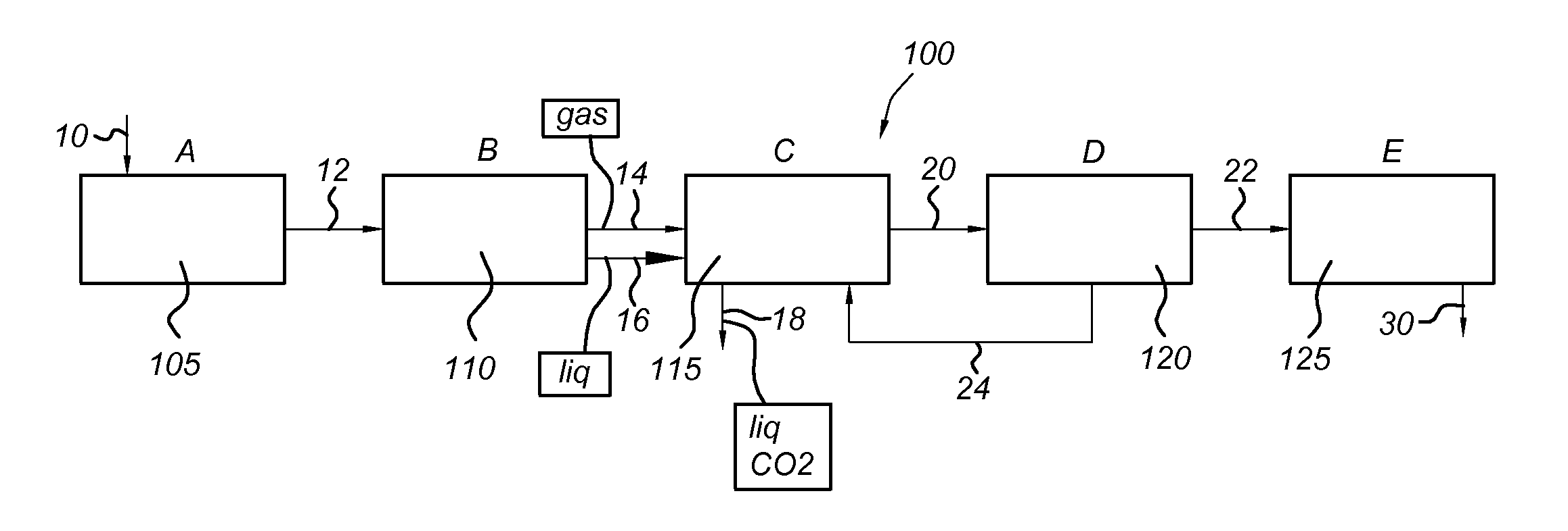 Refining system and method for refining a feed gas stream