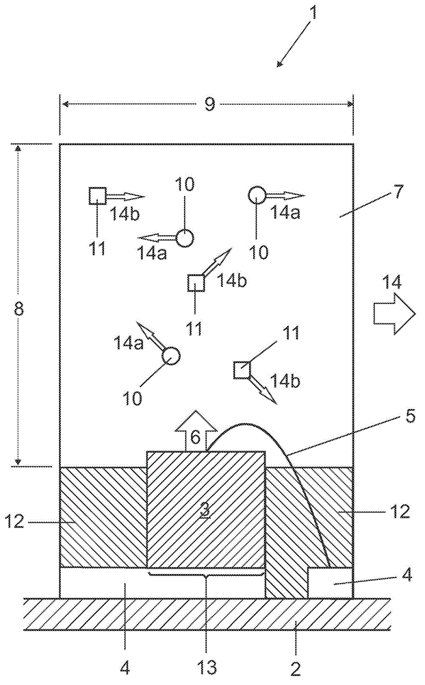 Optoelectronic device and method for manufacturing an optoelectronic device