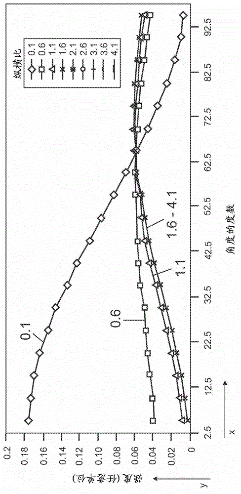 Optoelectronic device and method for manufacturing an optoelectronic device