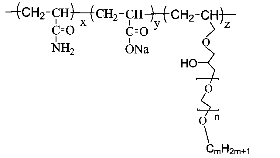 Water-soluble polymer for emulsifying and visbreaking viscous oil and preparation method thereof