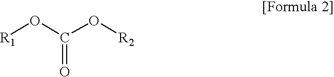 Non-aqueous electrolyte composition for batteries