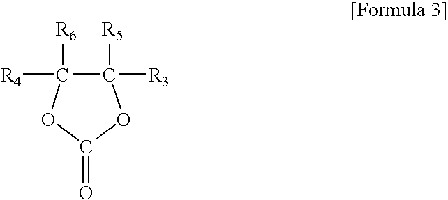 Non-aqueous electrolyte composition for batteries