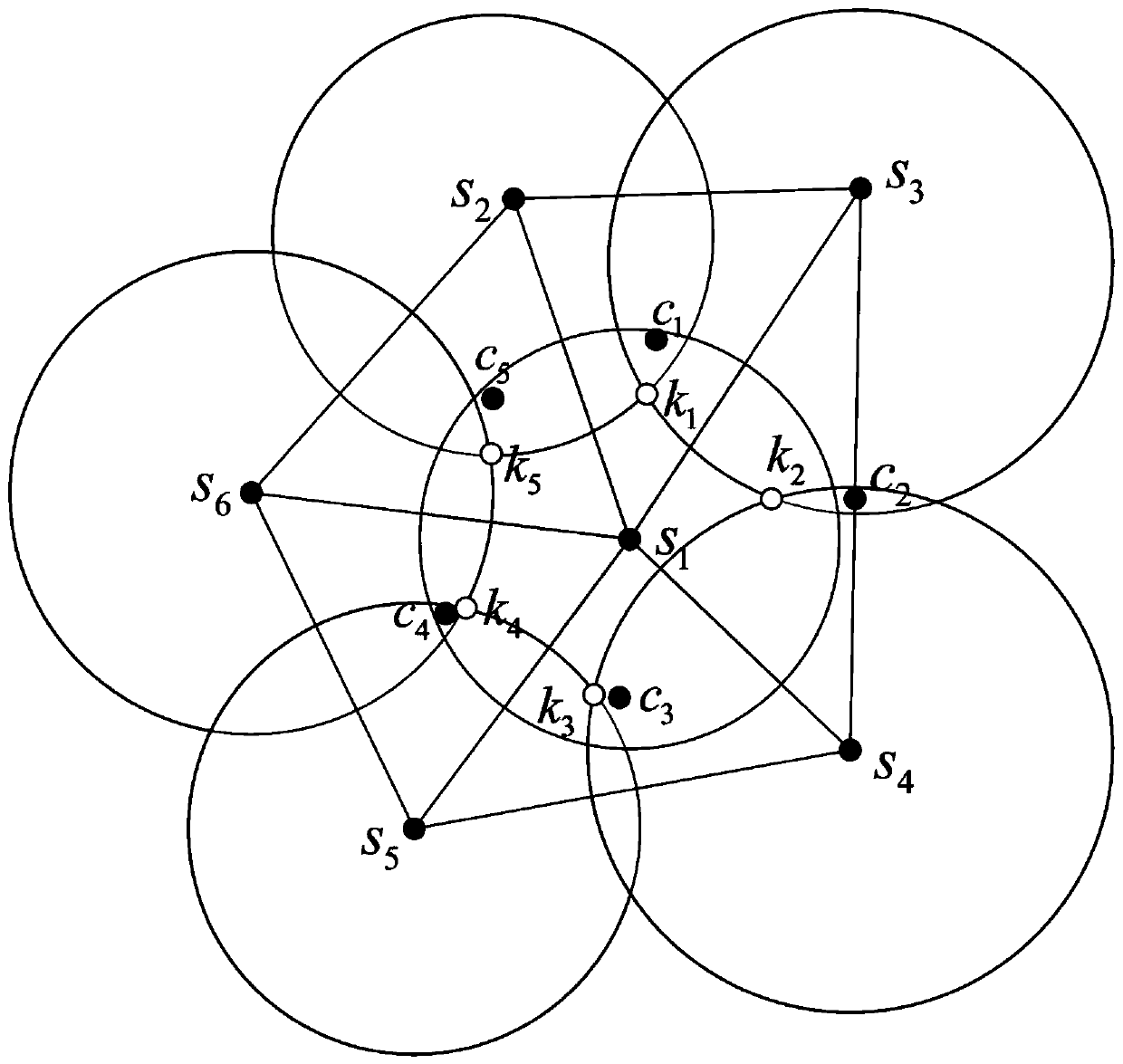 Node scheduling optimization method for random heterogeneous sensor network